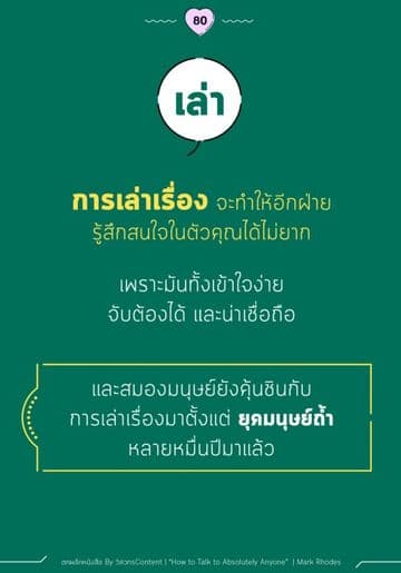ตัวอย่างหน้าข้างในเล่ม How to talk to absolutely anyone หน้าที่ 3