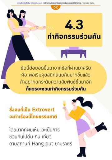 ตัวอย่างหน้าข้างในเล่ม สร้างคอนเน็กชั่นแกร่ง ด้วยจุดแข็งของมนุษย์อินโทรเวิร์ต หน้าที่ 3